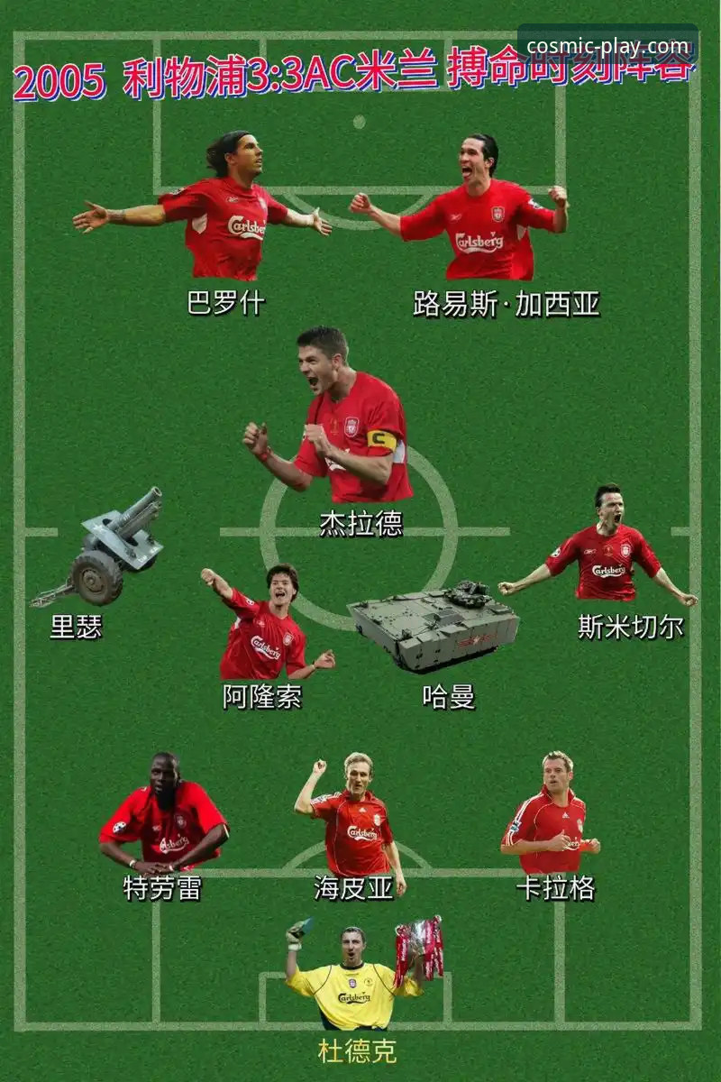 3个关键瞬间，解析利物浦如何用一场3-1锁定足总杯八强席位